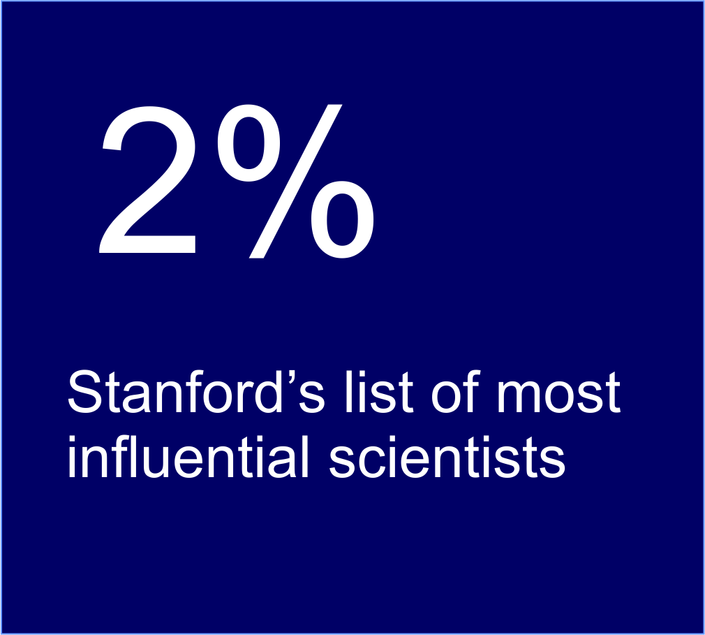 Stanford’s list of most influential scientists